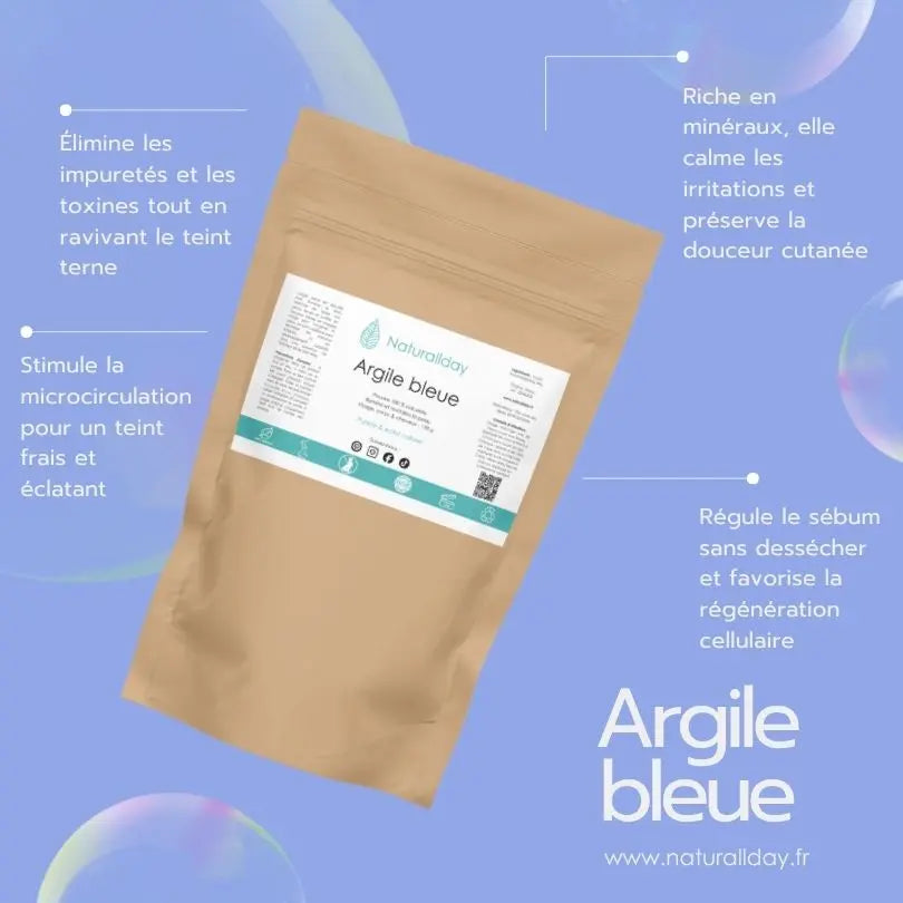 Argile bleue