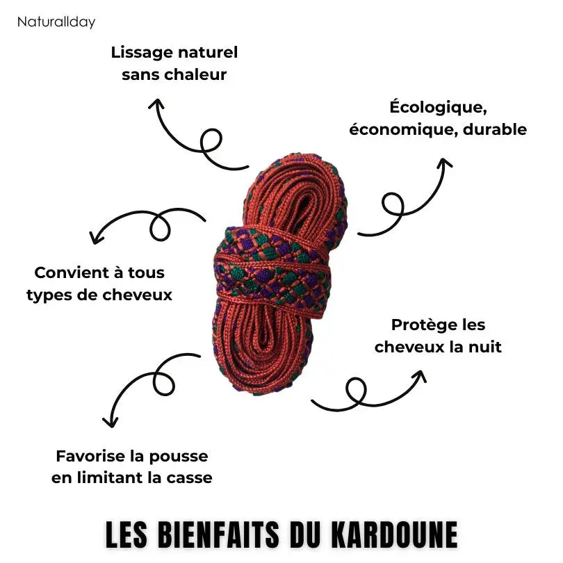 Kardoune